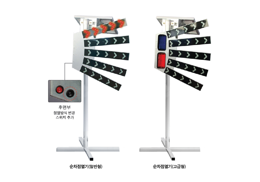쏠라 순차 점멸기 표지